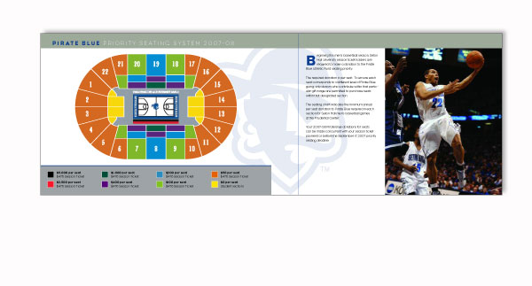 Seton Hall Men's Basketball Spread